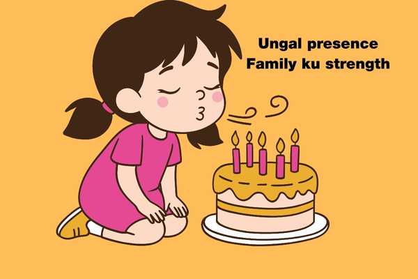best Happy Birthday Wishes in Tamil